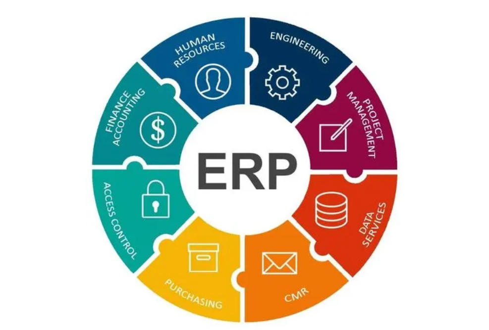ERP系统的关键特点和功能