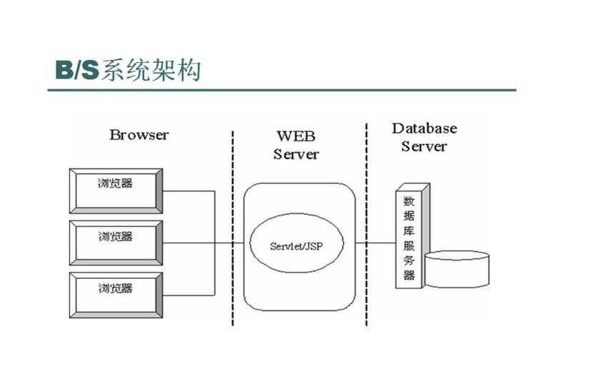微信截图_20230526103209.png