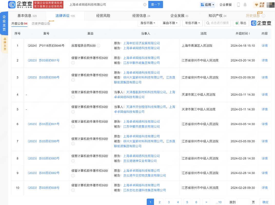 GPL 抗辩成功 —— 织梦 CMS “系列” 版权纠纷迎来重大转折