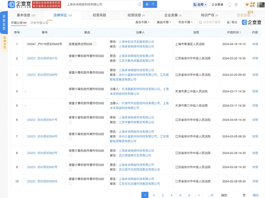 黔西南GPL 抗辩成功 —— 织梦 CMS “系列” 版权纠纷迎来重大转折