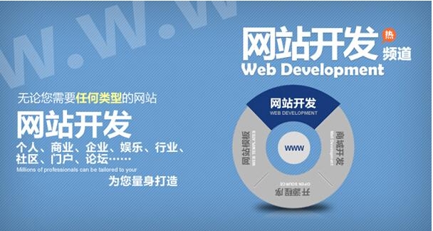 WordPress优化，做好本地化优化和缓存，读写分离 